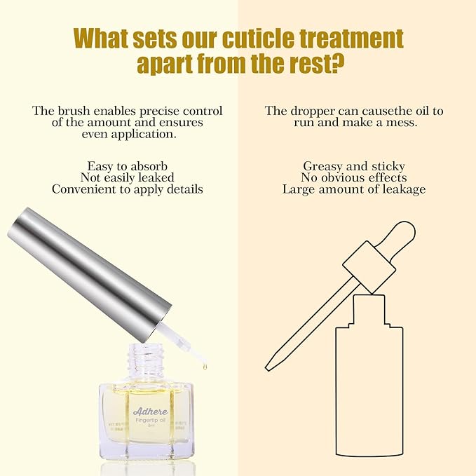 ADHERE Cuticle Oil for Nails Professional Nail Oil 8ML, Jojoba Nail Cuticle Oil Contains Vitamins with Soft Brush, for Nourishing, Hydrating, Dry Rough Nail Care Repair Essential Nail Care