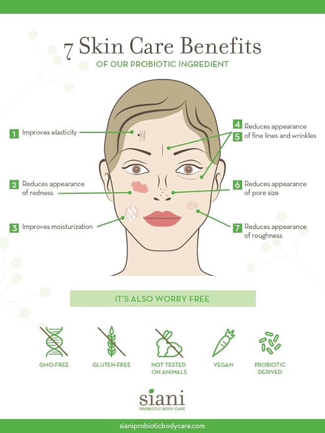 Advanced Anti Aging Serum with Plant Stem Cells, Advanced Peptides,Science Backed Probiotic Technology, Vegan, Organic & Natural Ingredients