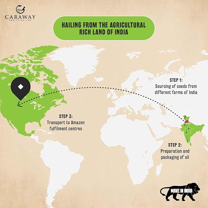 CARAWAY Sea Buckthorn Oil – Whole Berry – 1 Fl Oz | Super Critical Extract of Himalayan Sea Buckthorn Berries rich in Omega-7 Fatty Acids