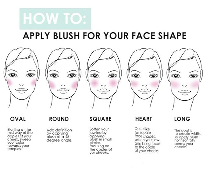 Chocolate Matte Blush Makeup Mineral Pure Talc Free Minerals Matte Loose Face Powder Blush for Cheeks 5 Gram Travel Size