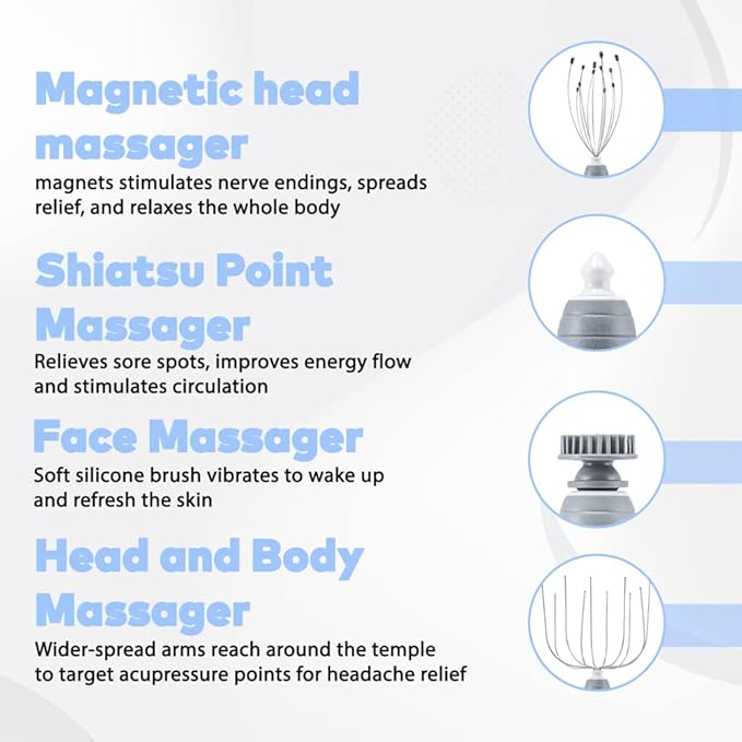 Daiwa Felicity Head Scalp Massager Scratcher 5-in-1 Stress Relief Massager Set for Scalp, Face, and Body Relaxation, Magnetic and Shiatsu Therapy for Tension, Pain Relief, and Wellness