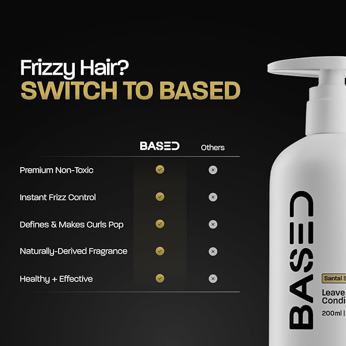 BASED Leave-In Conditioner, Instant Frizz Control, Hydrates & Nourishes Hair, Premium Leave-In Conditioner for Men, Healthy Frizz-Free Hair in Minutes (6.8 Fl Oz Pack of 1)