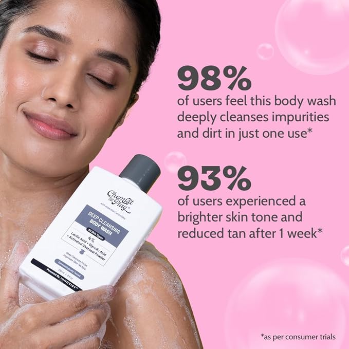 Deep Cleansing Body Wash| Activated Charcoal Removes Dirt | Lactic Acid for Skin Texture| Glycolic Acid for Exfoliation| 7.9 Fl oz