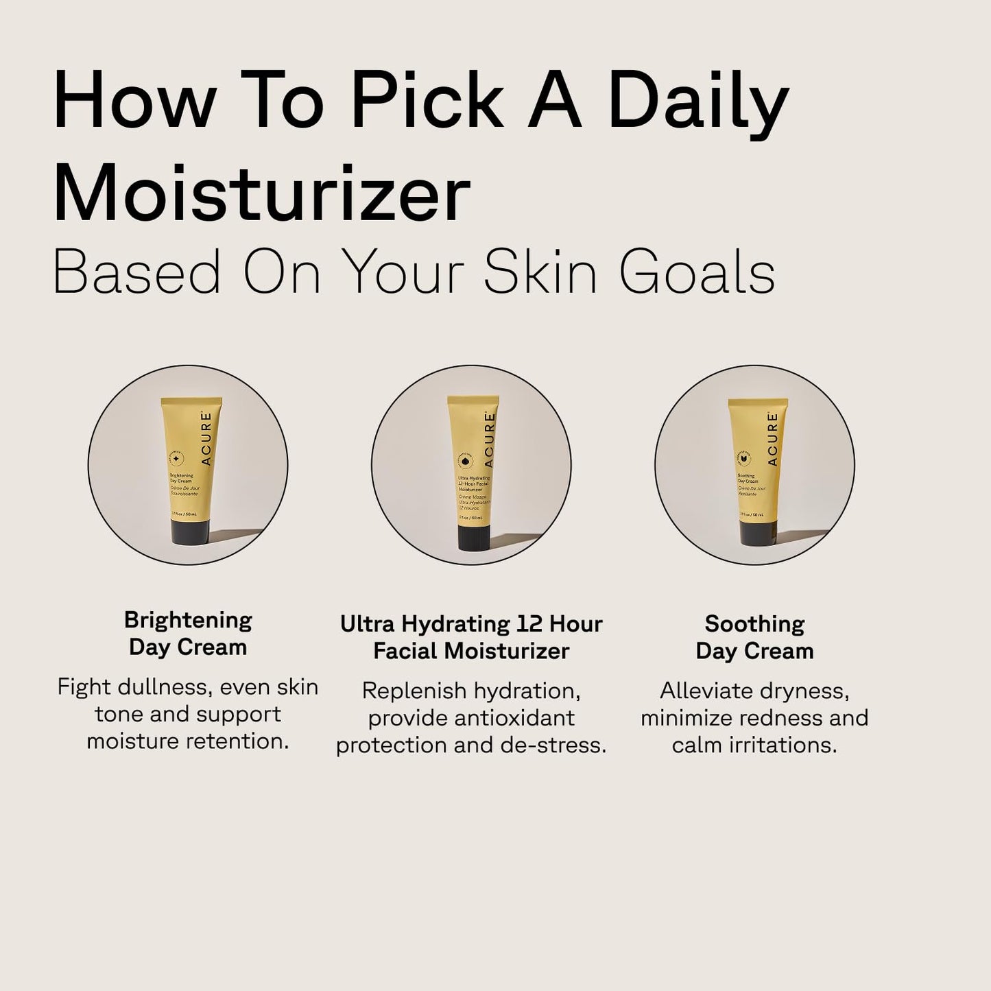 Acure Brightening Day & Night Cream Set – Hydrating & Radiance-Boosting Moisturizers for Even Skin Tone & Smooth Texture, Vegan, 1.7 Fl Oz Each