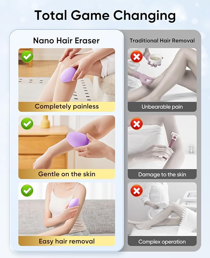 Crystal Hair Eraser for Women and Men, Reusable Crystal Hair Remover Magic Painless Exfoliation Hair Removal Tool, Magic Hair Eraser Device for Legs Back Arms