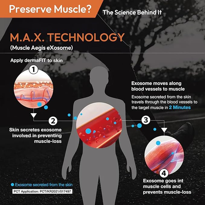 Strength Muscle Maintenance Body Cream - Post Workout Prevents Muscle Loss for Men & Women, Muscle Retention Cream, 200ml, No Artificial Fragrance, M.A.X. Tech, Topical Analgesic for Muscle