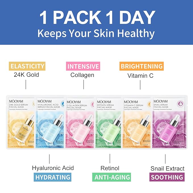 12 Pack Sheet Face Masks Skincare for All Skin Types, Gentle & Nourishing Skincare Face Masks, Suitable for Sensitive Skin, Bulk Facial Mask Set for Women & Face Spa