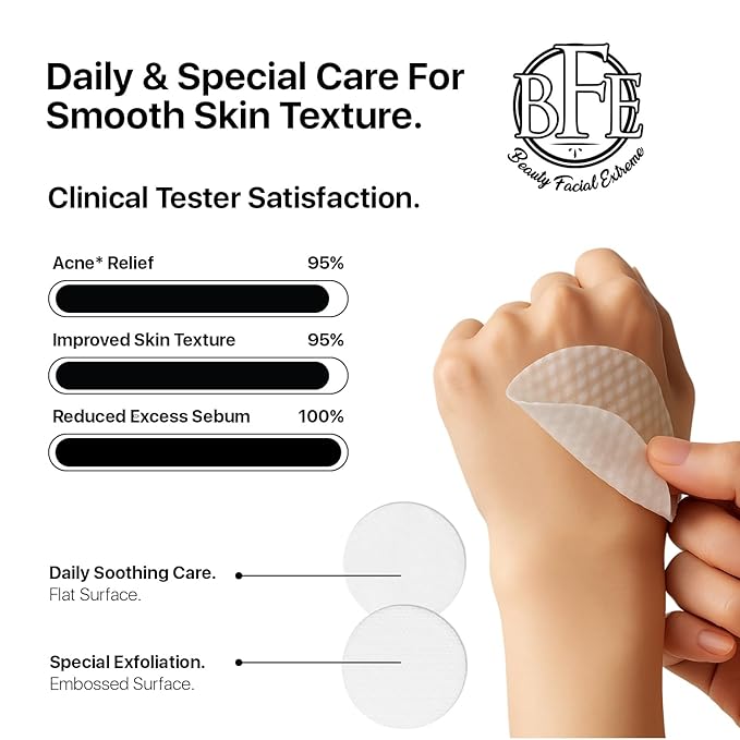 Acne Treatment Pads- Eliminates Cystic Breakouts, Oily Skin & Clogged Pores. Clear Pimple, Whitehead, Blackhead, Dark Spots & Improve Skin Texture.