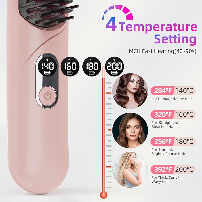 Cordless Hair Straightener Brush - Rizzrosa Portable Hot Comb for Travel, Mini Hair Straightener for Women, 4 Temperature Settings, Ideal for Camping, Office, Parties(Pink)
