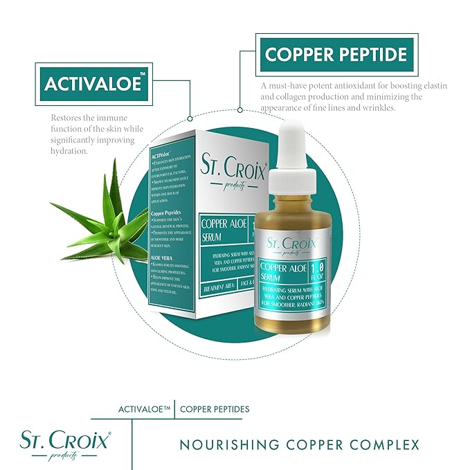 Copper Aloe Serum - Soothing Aloe Concentrate with Copper Peptides - 1 oz