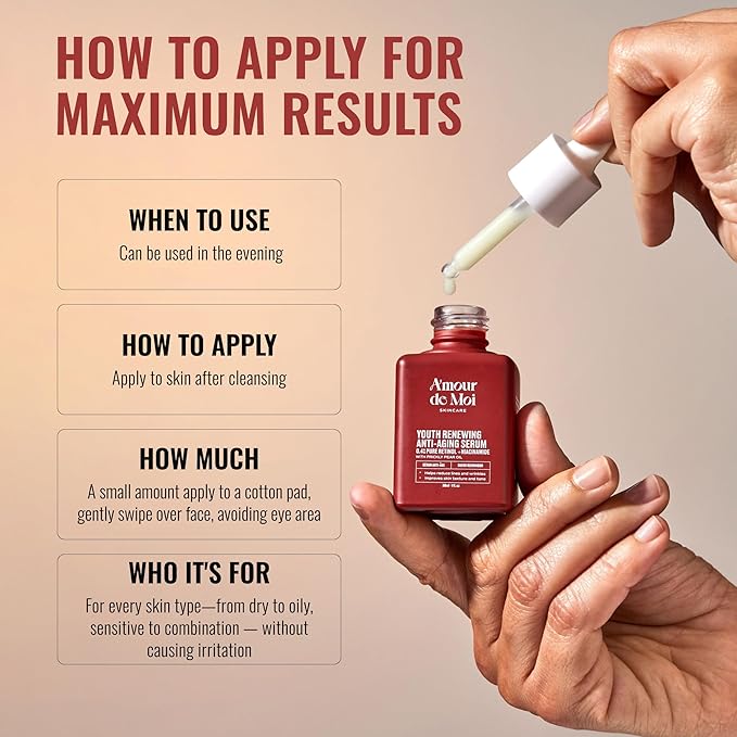 ADM Anti Aging Pure Retinol Serum For Face with Niacinamide - Resurfacing, Smoothing Fine Lines, Wrinkles, Acne Scars - Moisturizing Facial Skincare Treatment for Sensitive Skin - 1oz