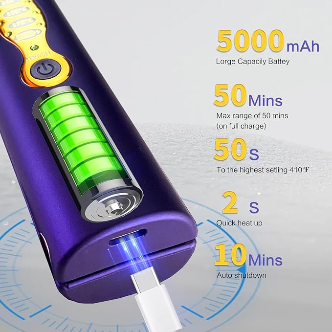 Cordless Hair Straighteners 5000 mAh Long Range Titanium Portable Flat Iron Wireless Mini Hair Straightener 2 in 1 for Straightening and Curling Travel Straightener max. 210℃/410℉ Heats Up in Seconds