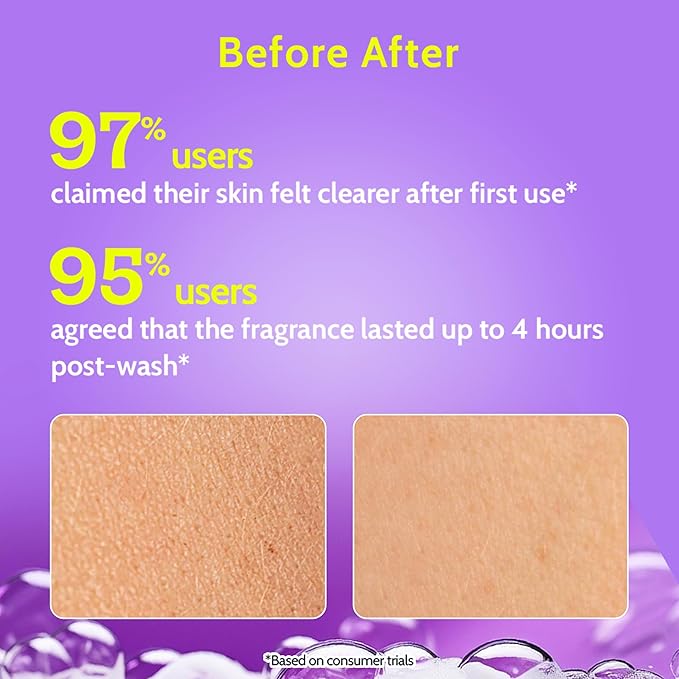 Brightening Body Wash | Glowing Skin Vitamin C Bodywash | Helps to Reduce Fades Dark Spots, Evens out Skin Tone | Alpha Arbutin | 30X Vitamin C | For Women & Men | 15.9 Fl oz