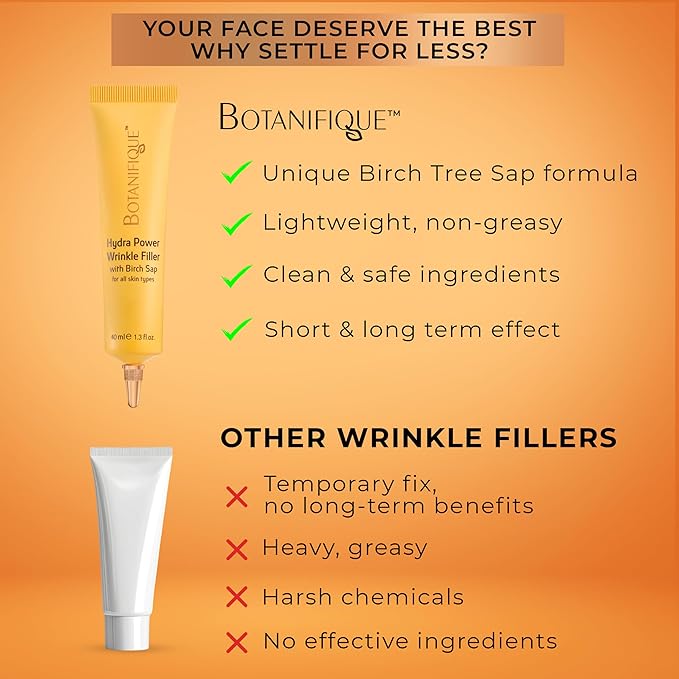 Deep Wrinkle Filler for Face – Collagen-Infused Cream with Birch Tree Sap, Jojoba & Avocado – Targets Fine Lines & Wrinkles – Suitable for All Skin Types – 1.3 fl oz