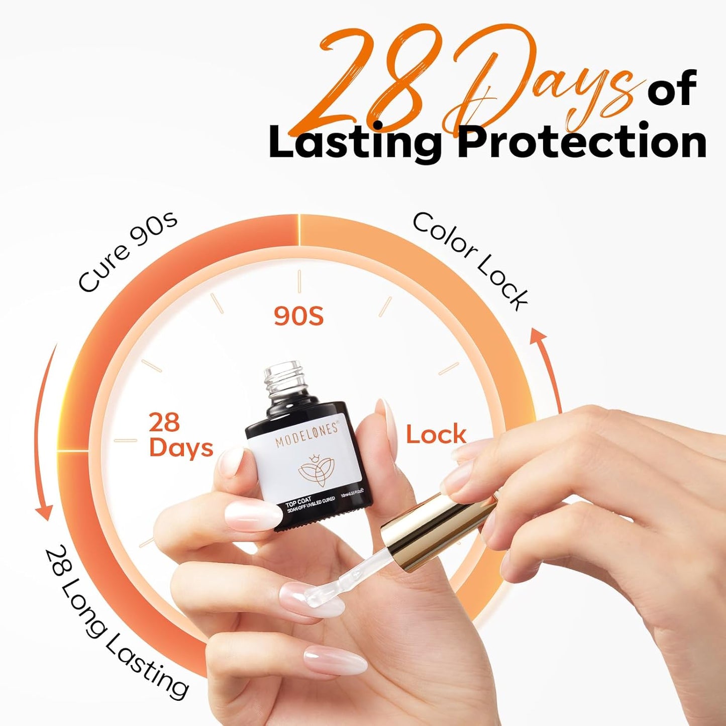 Modelones Gel Top Coat and Peel Off Base Coat Set, 2 Pcs No Wipe Clear Top Gel Nail Polish and Peelable Practice Base Easy Removal, Nail Art Manicure DIY Gift for Weak Thin Nails Beginner Women 10ml