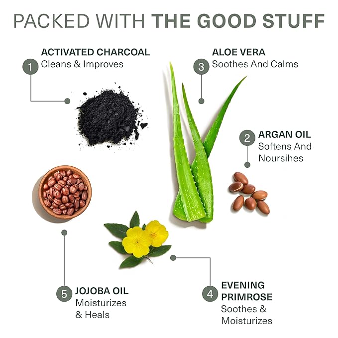 Botanic Tree Glycolic Acid Exfoliating Face Wash for Men - Facial Exfoliating Cleanser, Face Scrub - 2.5% Glycolic Acid with Activated Charcoal - 6 fl oz