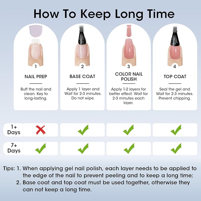 GELLEN Clear Nail Polish Base Top Coat, No Wipe High Gloss Shine Top Coat Quick Dry, Sheer Nail Base Coat Strengthener Strengthens Nails - Calcium Formula, Non UV Gel, Hema Free, Non-toxic, No Chip