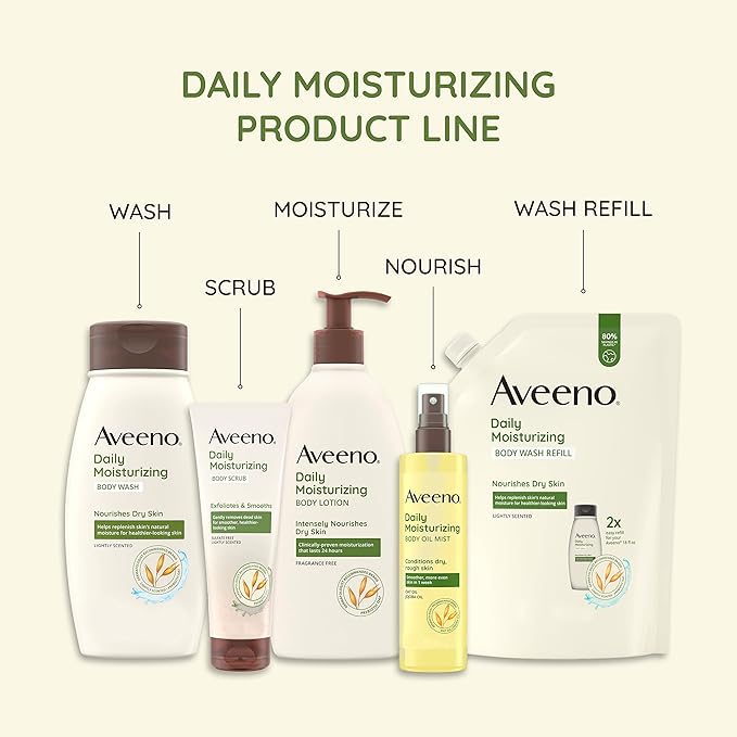Aveeno Daily Moisturizing Body Lotion for Dry Skin with Prebiotic Oat, Fragrance & Paraben Free, Non-Greasy, Non-Comedogenic, for Sensitive Skin & 72-Hour Moisturizer 18 Fl Oz (Pack of 2)