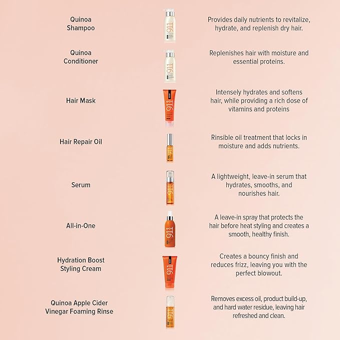 Biotop Professional 911 Quinoa Hair Mask - Repairing Hair Mask Treatment For Dry or Extremely Damaged Strands - Color Safe & Cruelty Free Hair Care - (8.45 oz/250ml)