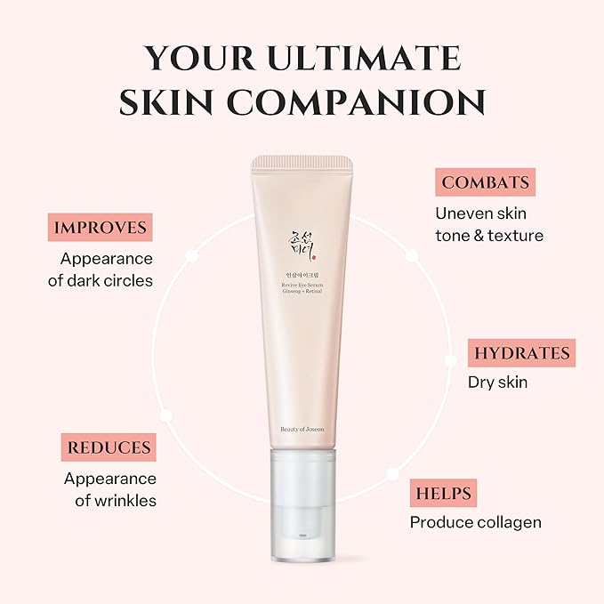 Beauty of Joseon Revive Eye Serum with Retinal Niacinamide Correction for Puffy Eye Bags Fine Lines Dark Circles Wrinkles, Korean Skin Care 30ml, 1 fl.oz