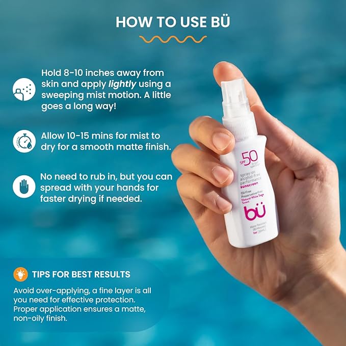 BU SPF 50 Sunscreen Spray for Face and Body, Non Aerosol Spray, TSA Travel Size Sunscreen, Clear, Non Greasy, Water Resistant, for Sensitive Skin, White Sage 1 oz