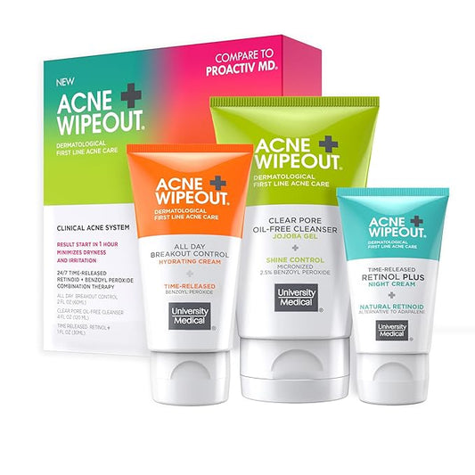 Acne Wipeout Clinical Acne System Kit - Combination Therapy Acne Treatment - Clear Pore Oil-free Cleanser, Retinol Plus Night Cream and All Day Breakout Control Acne Cream