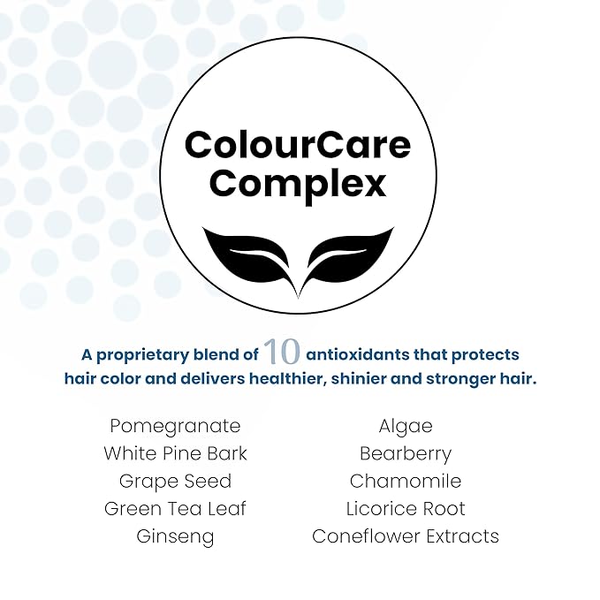 ALOXXI Repair Hair Mask for Color-Treated Hair - Hair Treatment Mask with Keratin & Peptides - Deep Treatment Masque for Dull & Damaged Hair, 16.9 Fl Oz