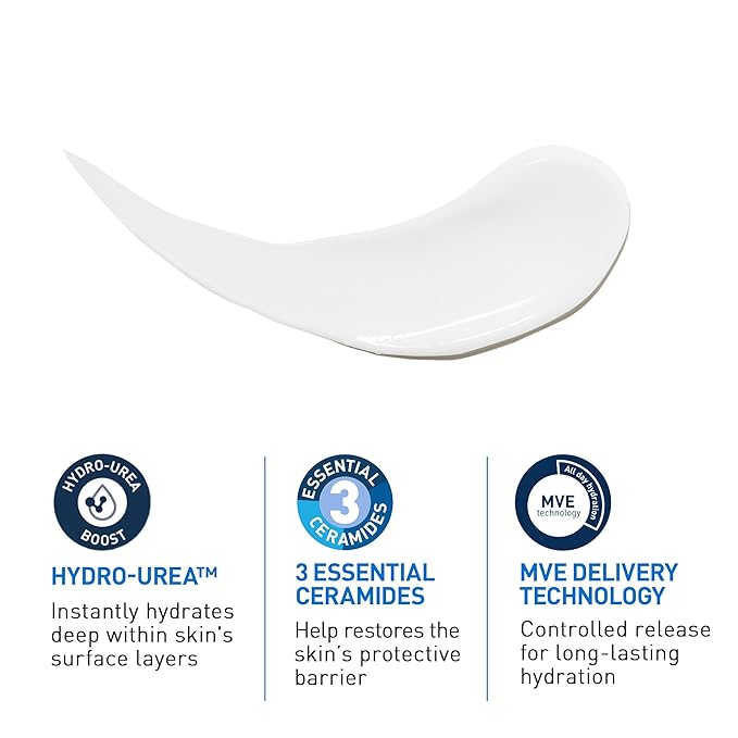 CeraVe Intensive Moisturizing Lotion, Hydro-Urea + Shea Butter, Body Lotion For Dry Skin, Relieves Signs Of Extra Dry Skin, Non Greasy Hydrating Cream For Rough, Tight, Red & Itchy Skin, 16oz