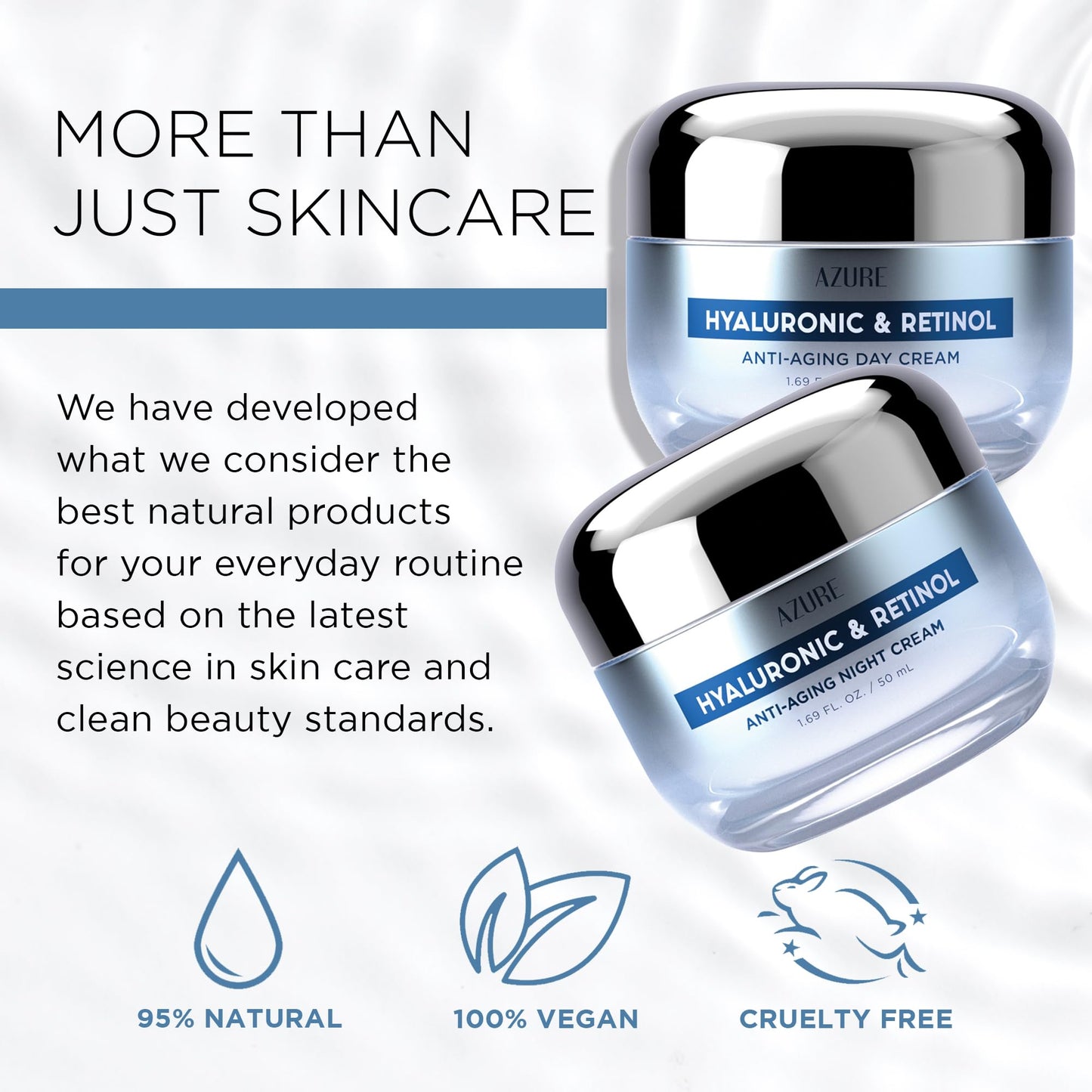 Azure Cosmetics Hyaluronic Acid Moisturizer Face Cream - Dermatologist Tested, Anti-Aging Retinol Cream for Dark Spots, Fine Lines & Wrinkles - Clean Beauty, Korean Skincare - Day & Night Duo Set