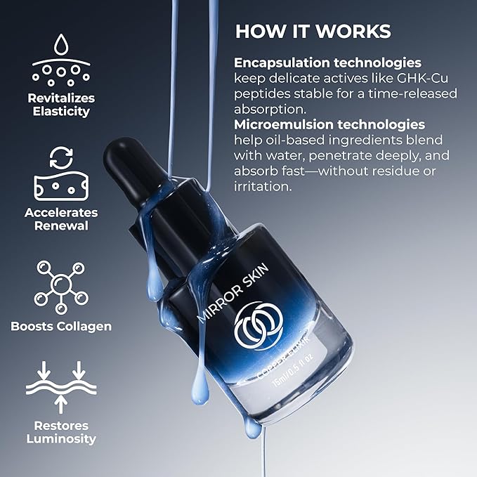 Copper Peptides Face Serum - Boost Collagen & Cell Renewal - Firm, Tone & Glow - Shea Butter, Witch Hazel & Apple Stem Cells - Facial Skin Care Products, Beauty & Self Care - (.5 fl oz)