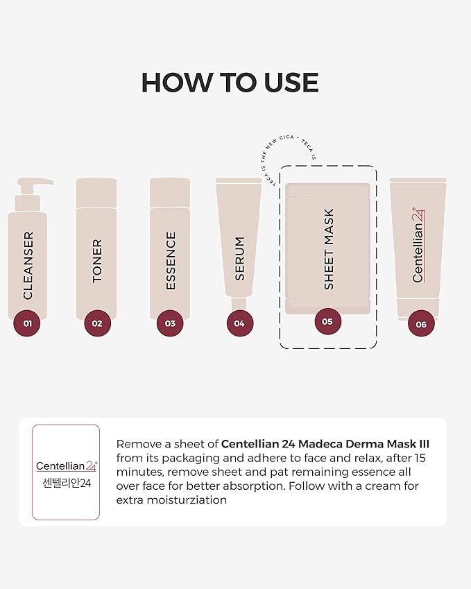 CENTELLIAN 24 Madeca Derma Face Mask (Intensive, 10pc) - Soothing Cotton Sheet Mask for Sensitive, All Skin Types, 24-Hour Hydration. Premium Korean Skin Care. TECA, Centella Asiatica, Madecassoside