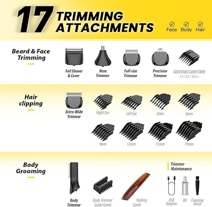 Beard Trimmer for Men, 17-in-1 Mens Grooming Kit with 6 Trimmer Heads, Cordless Hair Clippers Rechargeable with Charging Dock, IPX7 Waterproof Wet Dry Use for Body Face Nose & Mustache