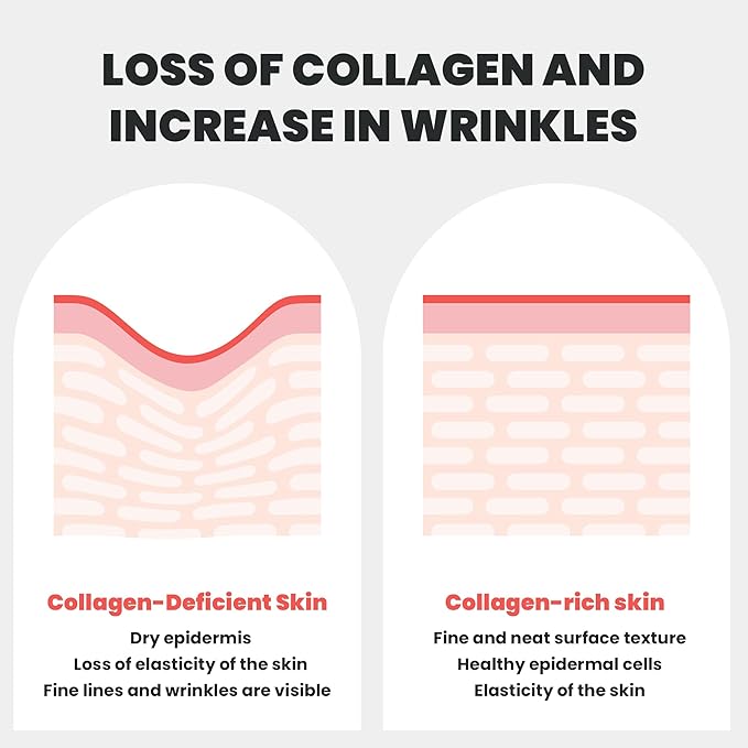 Dianzan Korean Overnight Bio-Collagen Mask, Deep Moisturizing, Firming, Glowing Glass Skin Mask, Brings Glass-Like Glow, Shrinks Pores, Diminishes Fine Lines, Gentle on Sensitive Skin, 35g x 4ea