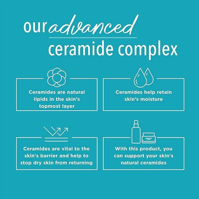 Curel Itch Defense Calming Body Lotion, Moisturizer for Dry, Itchy Skin, Body and Hand Lotion, with Advanced Ceramide Complex, Pro-Vitamin B5, Shea Butter, 20 Oz