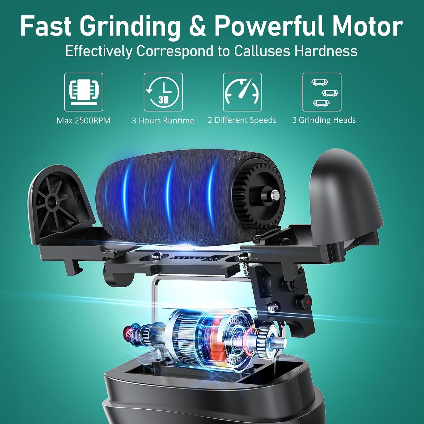 Callus Remover for Feet - with Larger Grinding Head, Portable Pedicure Kit Foot File Callus Remover, Rechargeable Waterproof Foot File for Foot Care Deadskin Remover LCD Display-2pcs