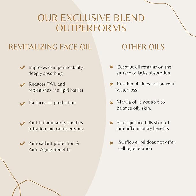 100% Organic Tsubaki Face Oil & Under-Eye Serum. Jojoba, Calendula, & Rice Bran - Hydrating & Brightening for Glowing Skin, Dark Spots & Even Skin Tone, Moisturizing Anti Aging Serum by Finally