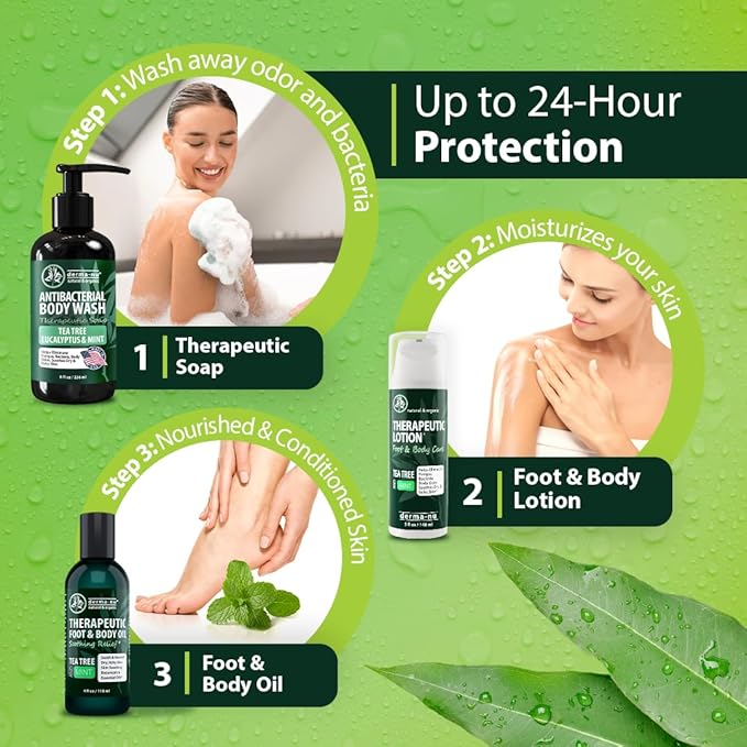 Antibacterial Body Wash - Antibacterial Soap And Tea Tree Body Wash For Jock Itch, Athletes Foot, Eczema And Back Acne - Anti Bacterial Body Soap For Men And Women Safe For All Skin Types - 8 Oz