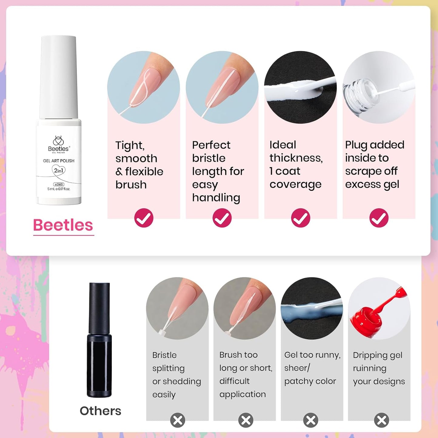 beetles Nail Art Polish Set- 12 Colors 2 IN 1 Gel Nail Polish, Pink Blue Purple Brown Black Gel Liner Polish Soak Off Nail Art Design Set, Nail Brush for Nail Painting for Women