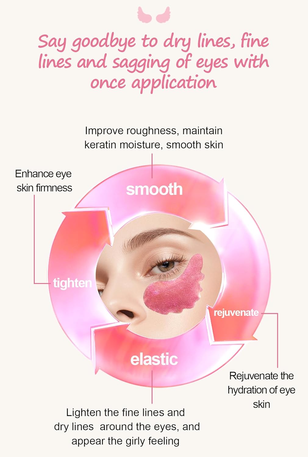 12 Pcs Under Eye Patches for Puffy Eyes, Cranberry Cristal Eye Mask, Hydrate Moisturize Around Eye Skin Cooling Mask, Reduce Crow's Feet, Fines & Wrinkles, Sooth & Firming Skin (Cranberry)