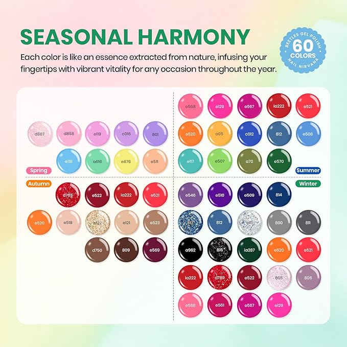 Beetles Gel Nail Polish Set, 70 PCS 60 Colors Red Green Pink Brown Blue Nude Glitter Gel Nail Polish Kit with Base Glossy & Matte Top Coat Gel Polish for Beginners DIY Salon Christmas Gifts for Women