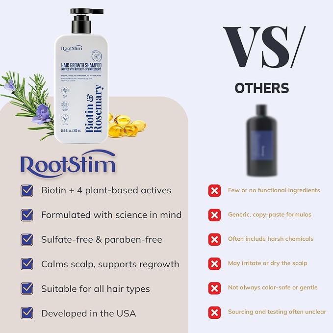 Biotin & Rosemary Shampoo for Hair Growth: Hair Loss Shampoo for Thinning Hair Infused with Nutrient Rich Ingredients for Hair thickening Sulfate Free 10 fl oz