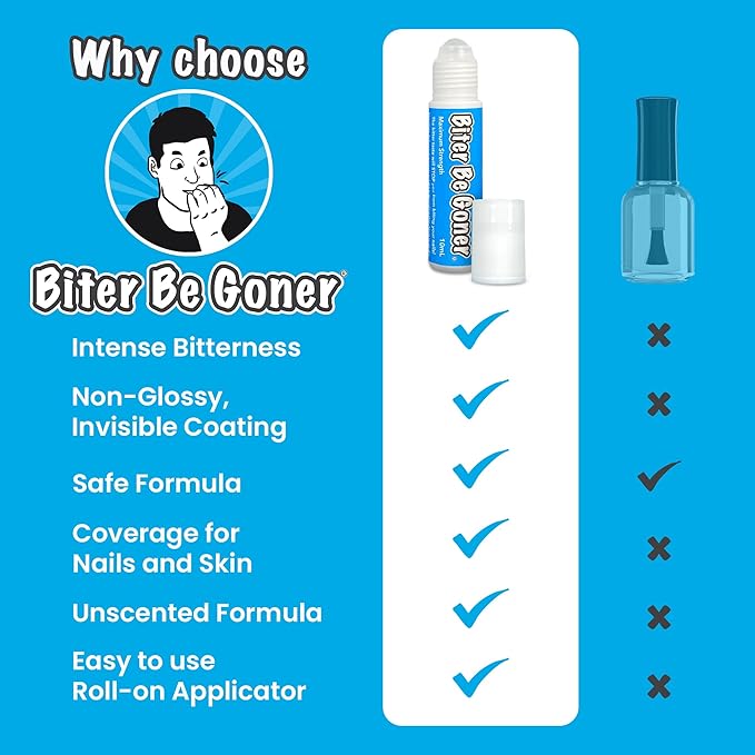 Nail Deterrent, Treatment for Kids and Adults, Non-Glossy Invisible Coating, Stop Nail Biting and Thumb Sucking Today, 0.3 Fl Oz