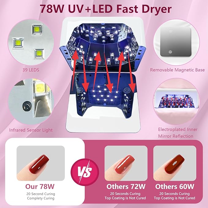 BETE Cordless LED Nail Lamp, 78W Rechargeable UV Nail Light, Intelligent Infrared Sensor and LCD Display Curing Nail Lamp, Portable Nail Dryer Gel Polish Light with 5 Timer Setting White