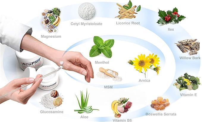 AcuPlus - Advanced Pain Relief Topical Anti Inflammatory Cream to Soothe Muscle & Joint Pain - Arthritis, Bursitis, & Tendonitis - Fast-Acting Formula with Natural Ingredients - 4 oz. each, Pack of 3