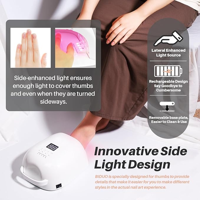 Upgraded Professional Rechargeable UV LED Nail Lamp with 4 Timer Setting and Long Battery Life Nail Dryer, Fast Dry, Electroplated Glossy Inner Surface,White JC22-Pro