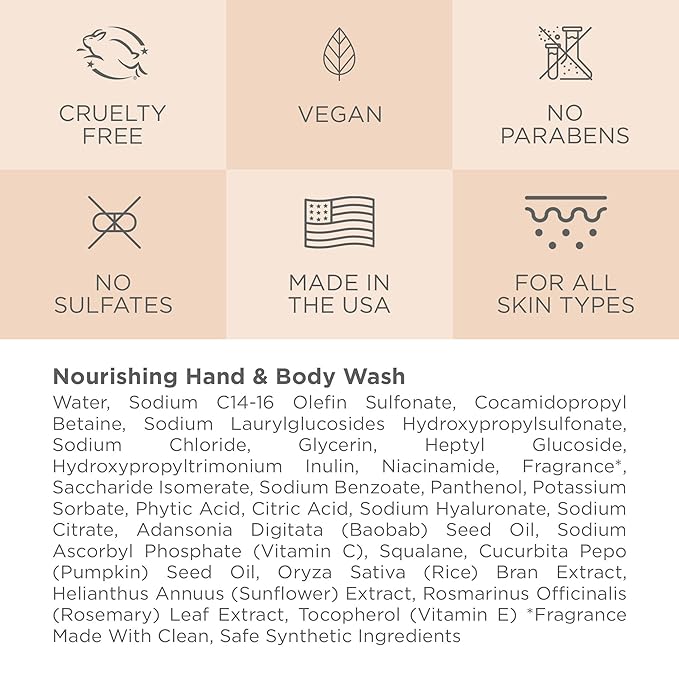 Côte Beauty’s Nourishing Hand & Body Wash for Dry Skin, Soothing Formula, Hydrating Body Wash for Sensitive Skin, Antioxidant Rich Cleanser, Vegan & Cruelty-Free, Made in USA, 10 Fl Oz