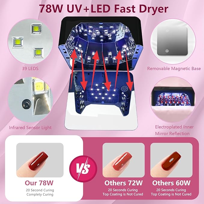 BETE Cordless LED Nail Lamp, 78W Rechargeable UV Nail Light, Intelligent Infrared Sensor and LCD Display Curing Nail Lamp, Portable Nail Dryer Gel Polish Light with 5 Timer Setting Black