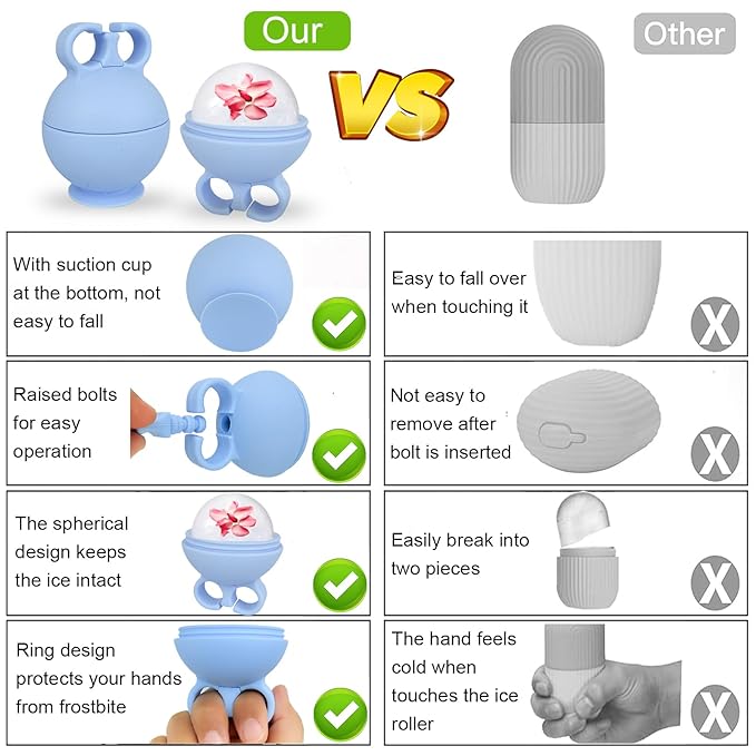 2 Pack Ice Roller for Face, Ice Face Roller for Eye Neck Body, Ice Cube Roller Massager Gua Sha Tool, Eliminates Puffiness, Reusable Facial Ice Mold, De-Puff Eye Bags, Women Skin Care (Blue and Blue)