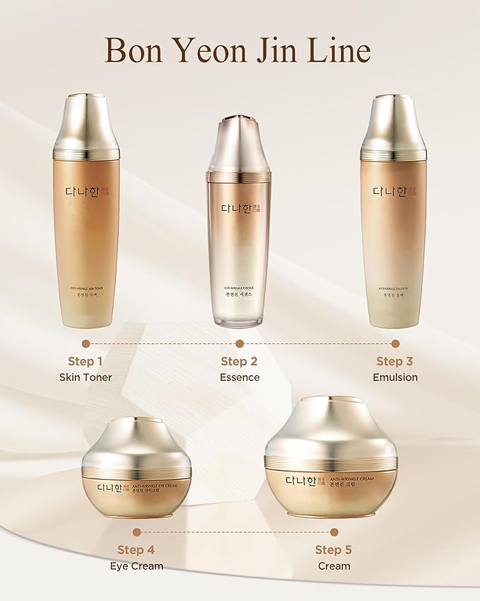 Bon Yeon Jin Korean Red Ginseng Face Essence Serum Gift Set - Anti-Aging Deep Hydration Nourishing Wrinkle Improvement with Ceramide Adenosine for Resilient Skin, 1.69 fl.oz.