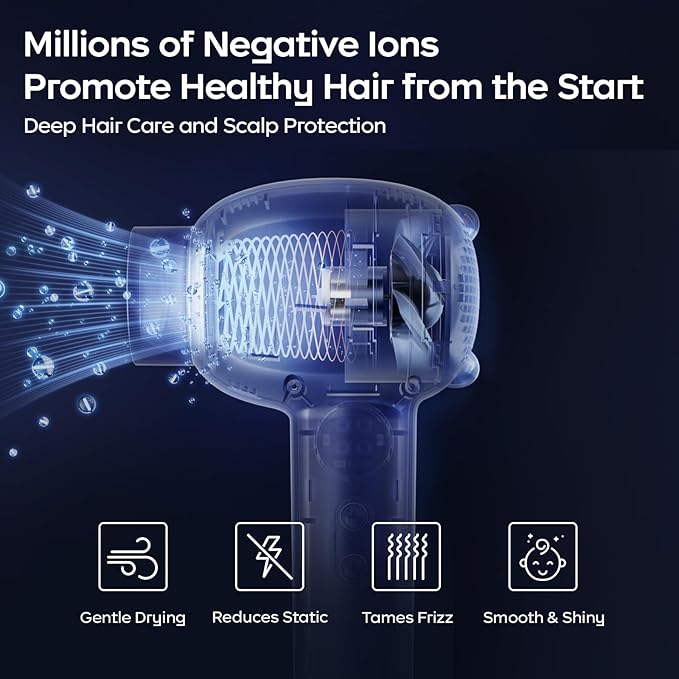 Bc Babycare Gentle Cordless Hair Dryer for Baby and Kids, Quiet Portable Mini Blow Dryer for Infant,Portable Travel Hair Dryer,Low Heat/Speed with 4 Model for Hair Diaper and Full Body (Purple)